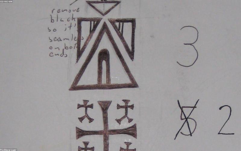 Enneagram Theory Deep Trivia: How Well Do You Know the Nine Types?